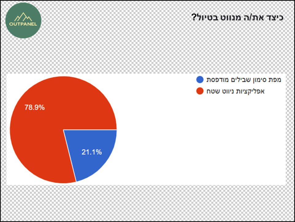 סקר