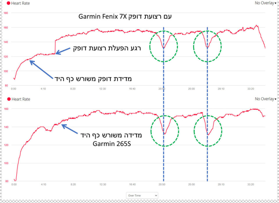 גרמין