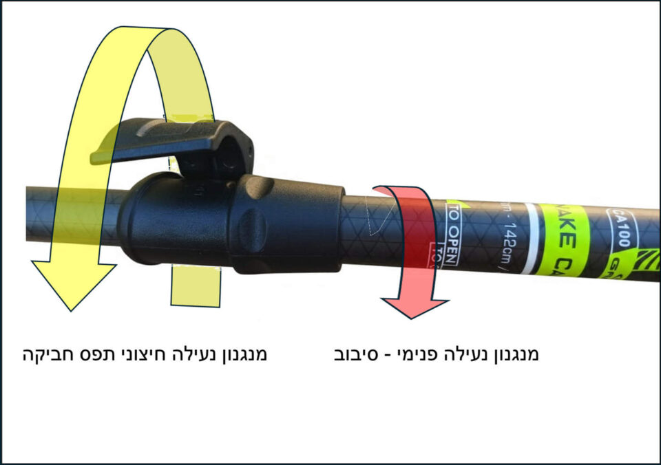 מקלות הליכה