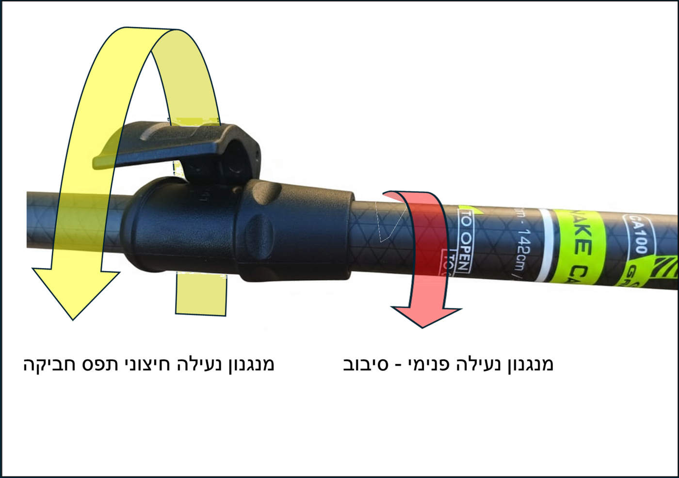 מקלות הליכה