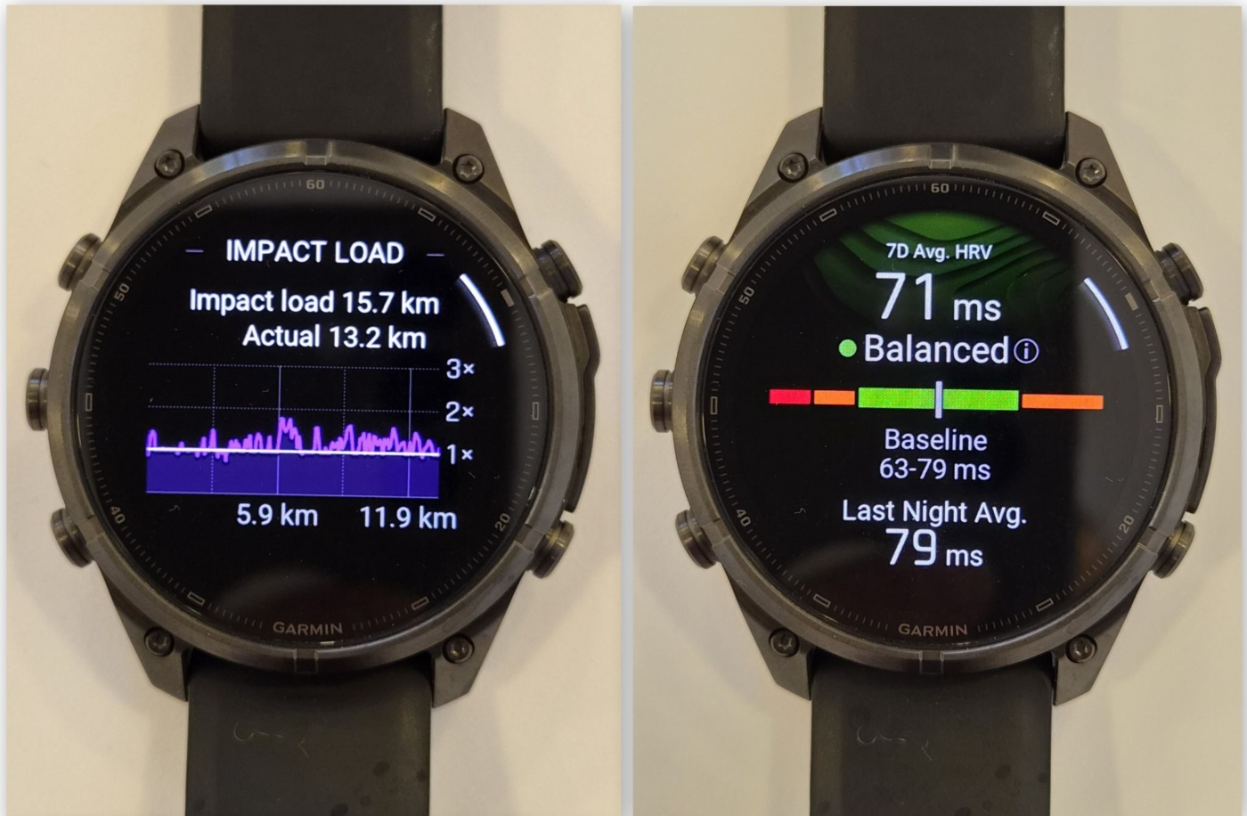 מסכי Impact Load ו-HRV בשעון Garmin Fenix 9 Pro